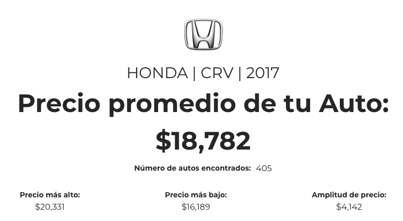 Precio de Honda CRV Usado en Bluebook