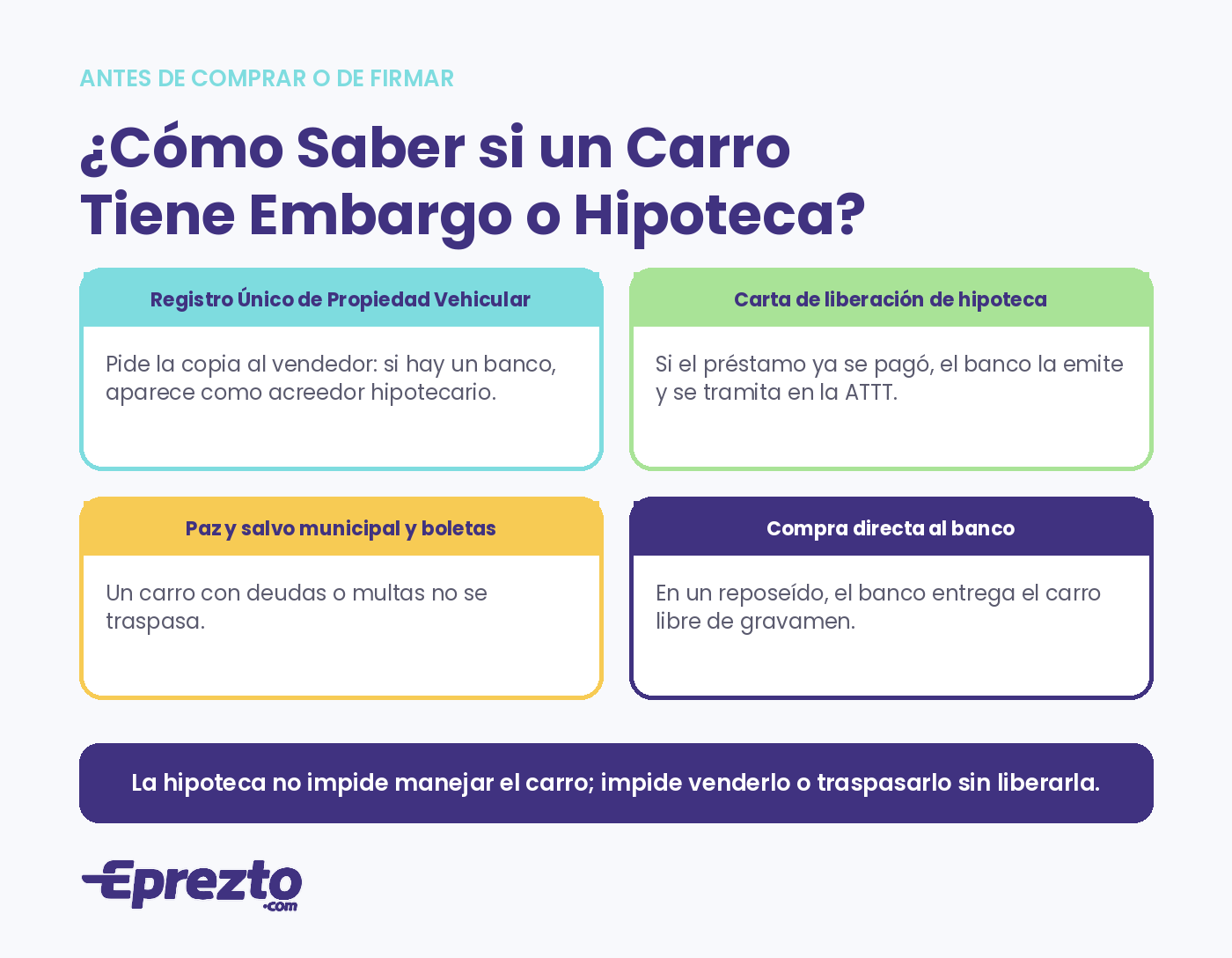 Cómo saber si un carro tiene embargo o hipoteca en Panamá: registro único, carta de liberación, paz y salvo y compra directa al banco