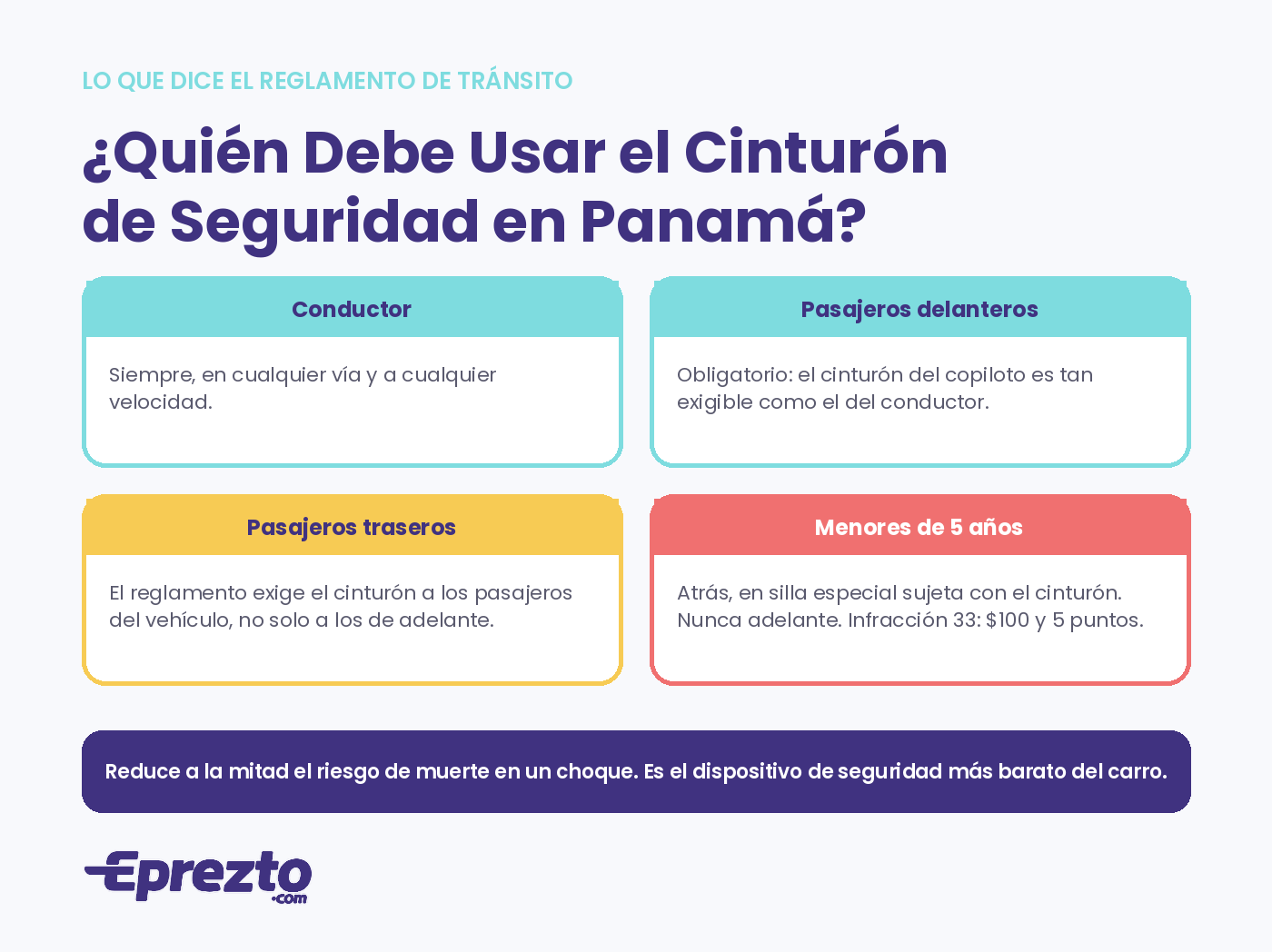 Quién debe usar el cinturón de seguridad en Panamá según el reglamento: conductor, pasajeros delanteros y traseros, y menores de 5 años atrás en silla