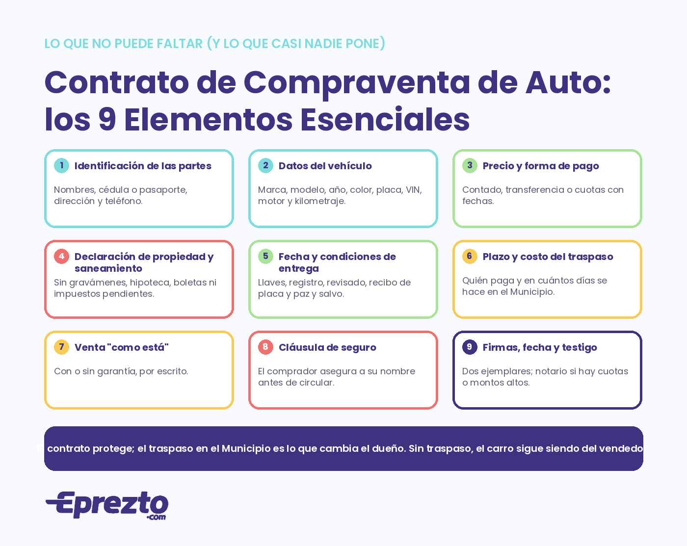 Los 9 elementos esenciales de un contrato de compraventa de auto en Panamá: partes, vehículo, precio, saneamiento, entrega, traspaso, venta como está, seguro y firmas