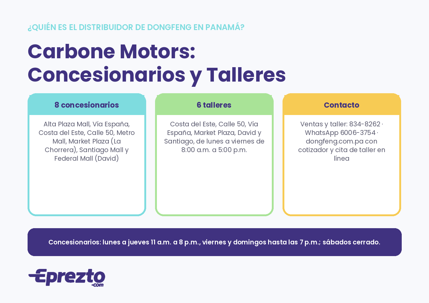 Carbone Motors, distribuidor de Dongfeng en Panamá: 8 concesionarios, 6 talleres, teléfonos y horarios