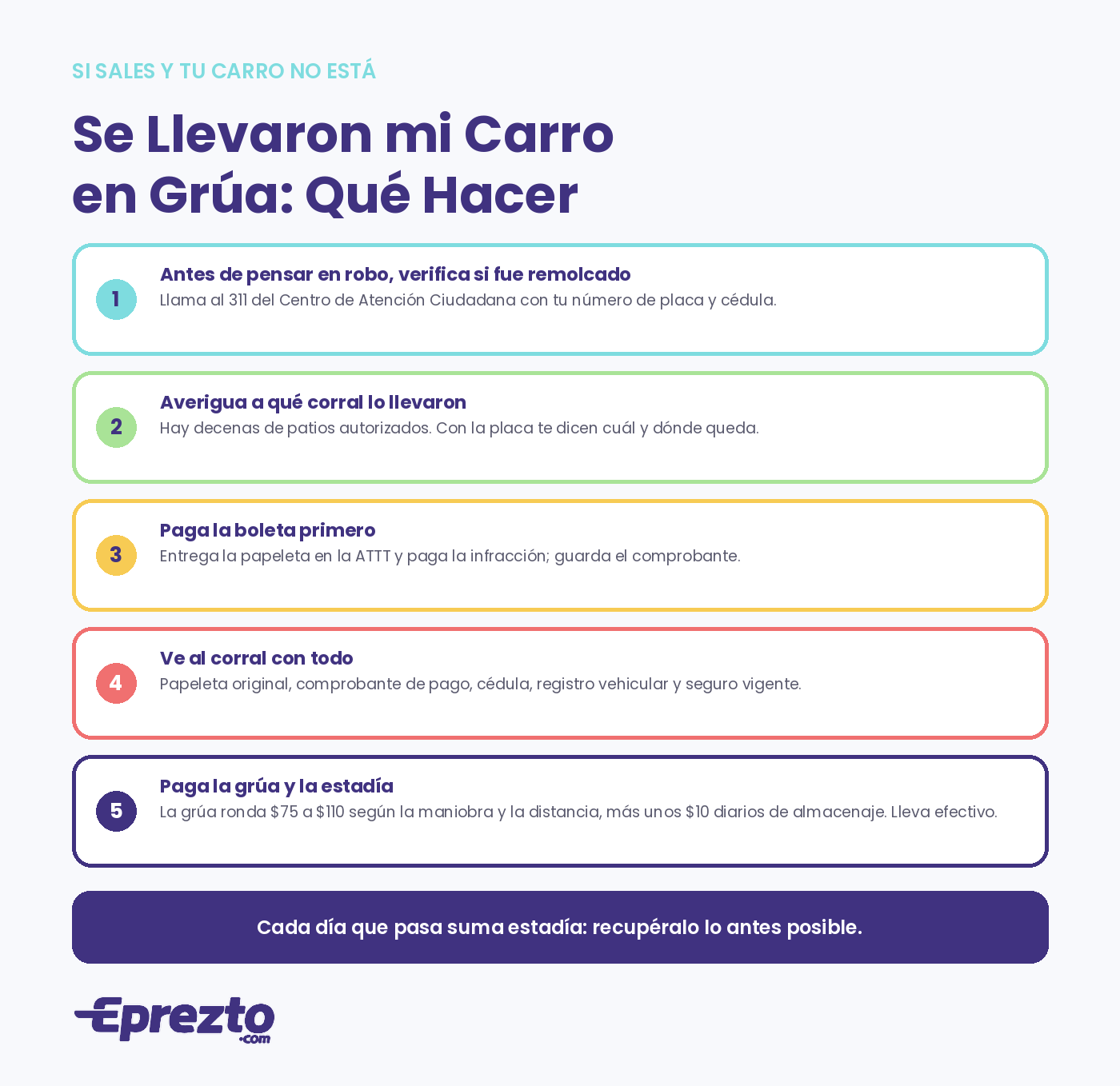Qué hacer si se llevaron tu carro en grúa en Panamá: verificar con el 311, ubicar el corral, pagar la boleta y retirar el vehículo