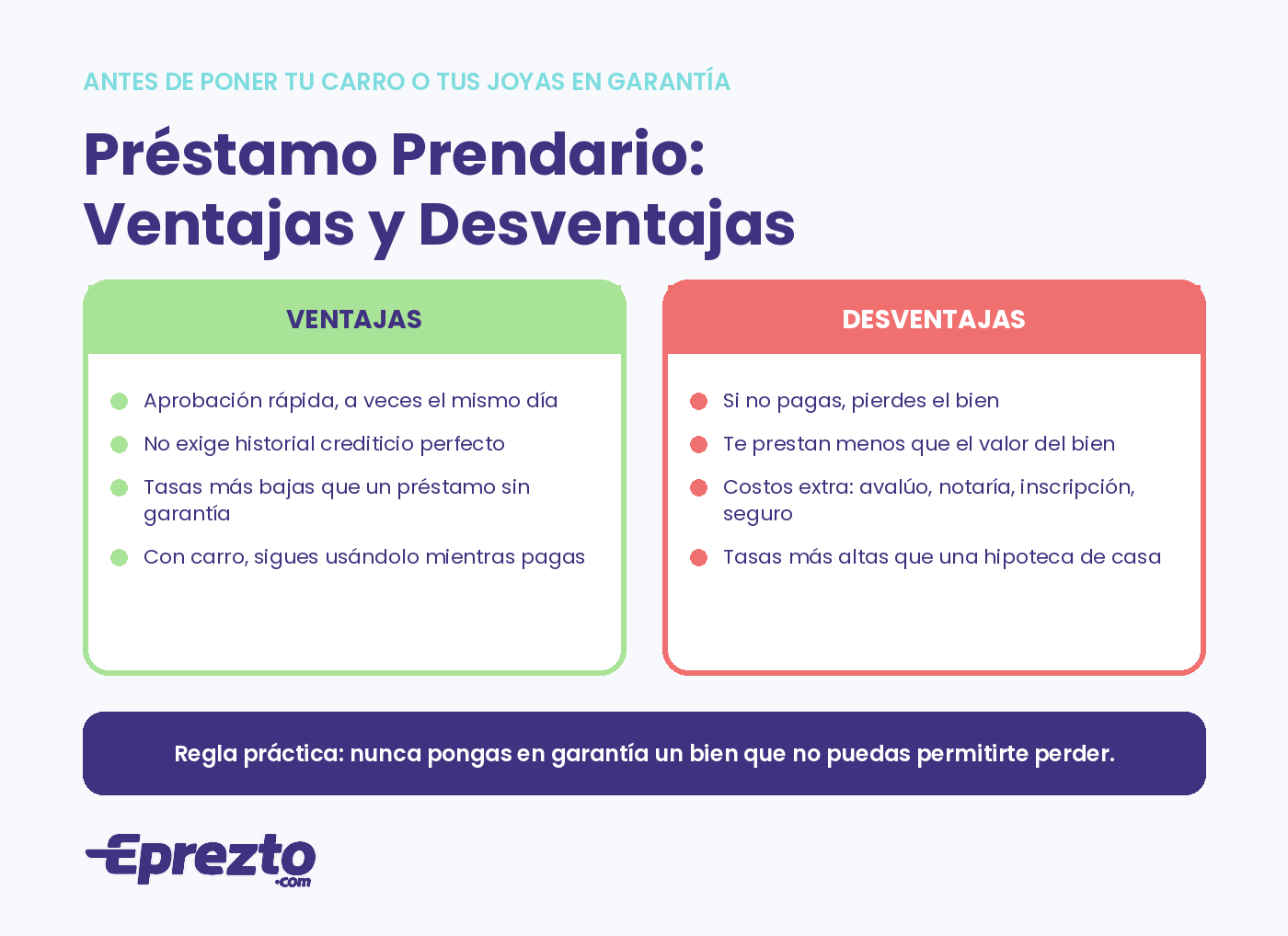 Ventajas y desventajas de un préstamo o crédito prendario antes de poner tu carro o tus joyas en garantía