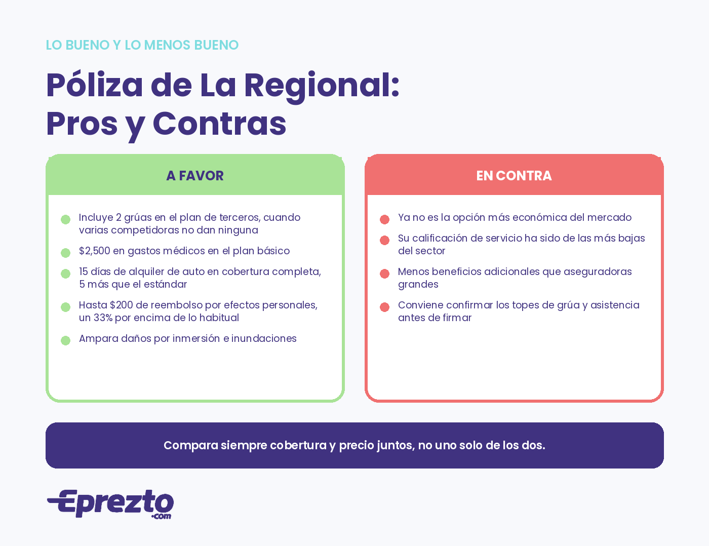 Pros y contras de la póliza de auto de La Regional de Seguros en Panamá