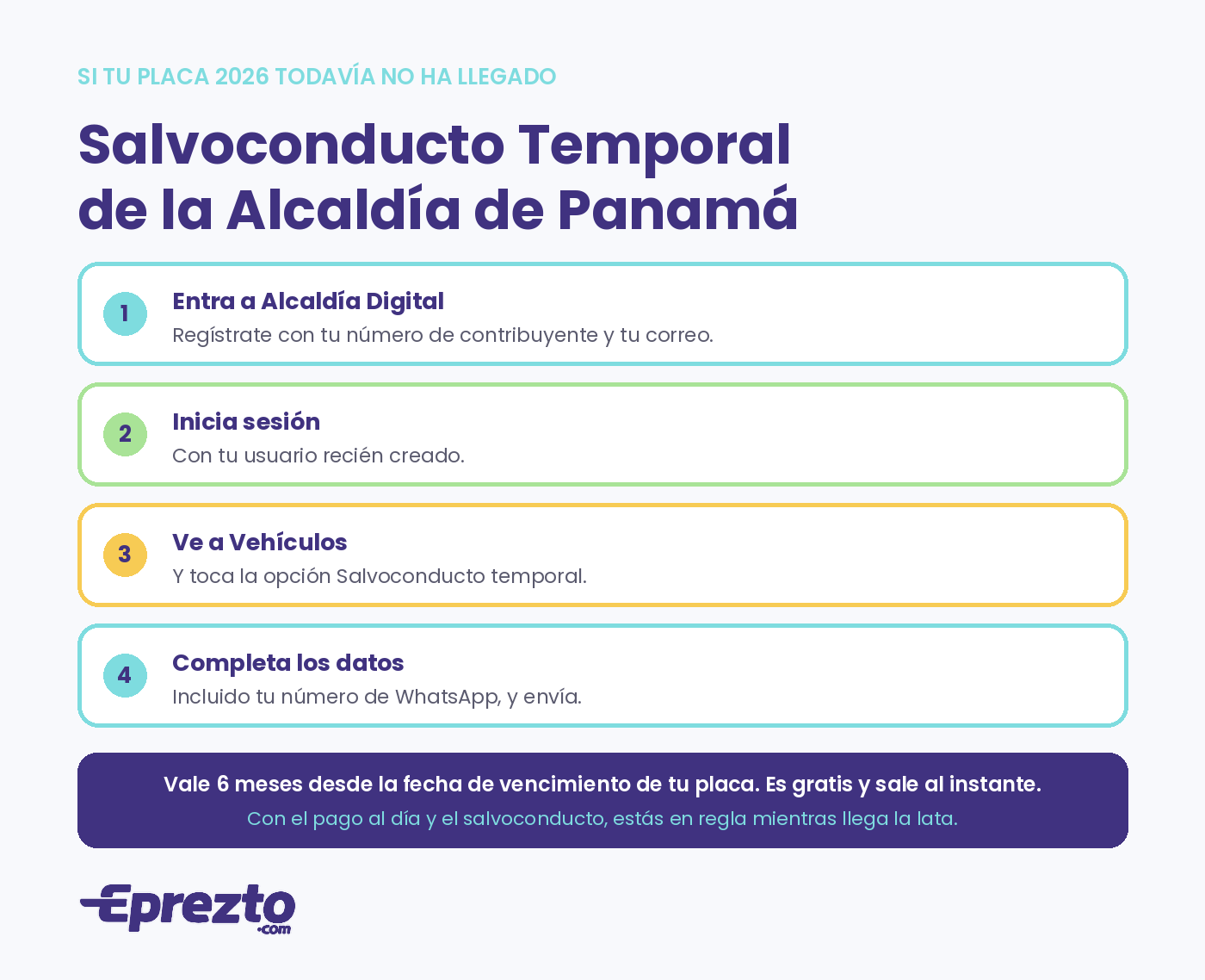 Cómo sacar el salvoconducto temporal de la Alcaldía de Panamá para las placas atrasadas de 2026 en Alcaldía Digital, paso a paso